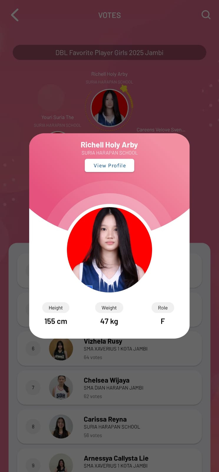 DBL Favorite 2025-2026 Jambi