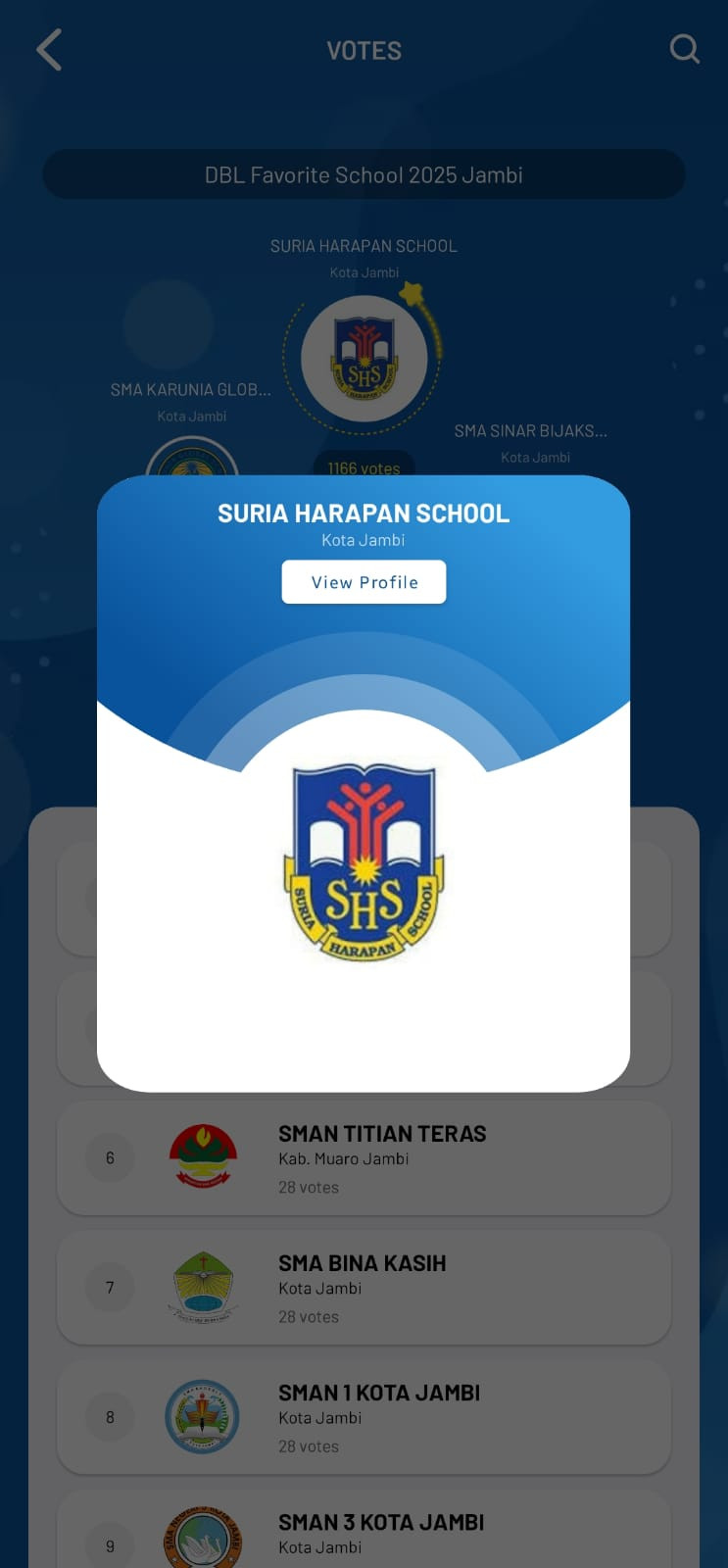 DBL Favorite 2025-2026 Jambi