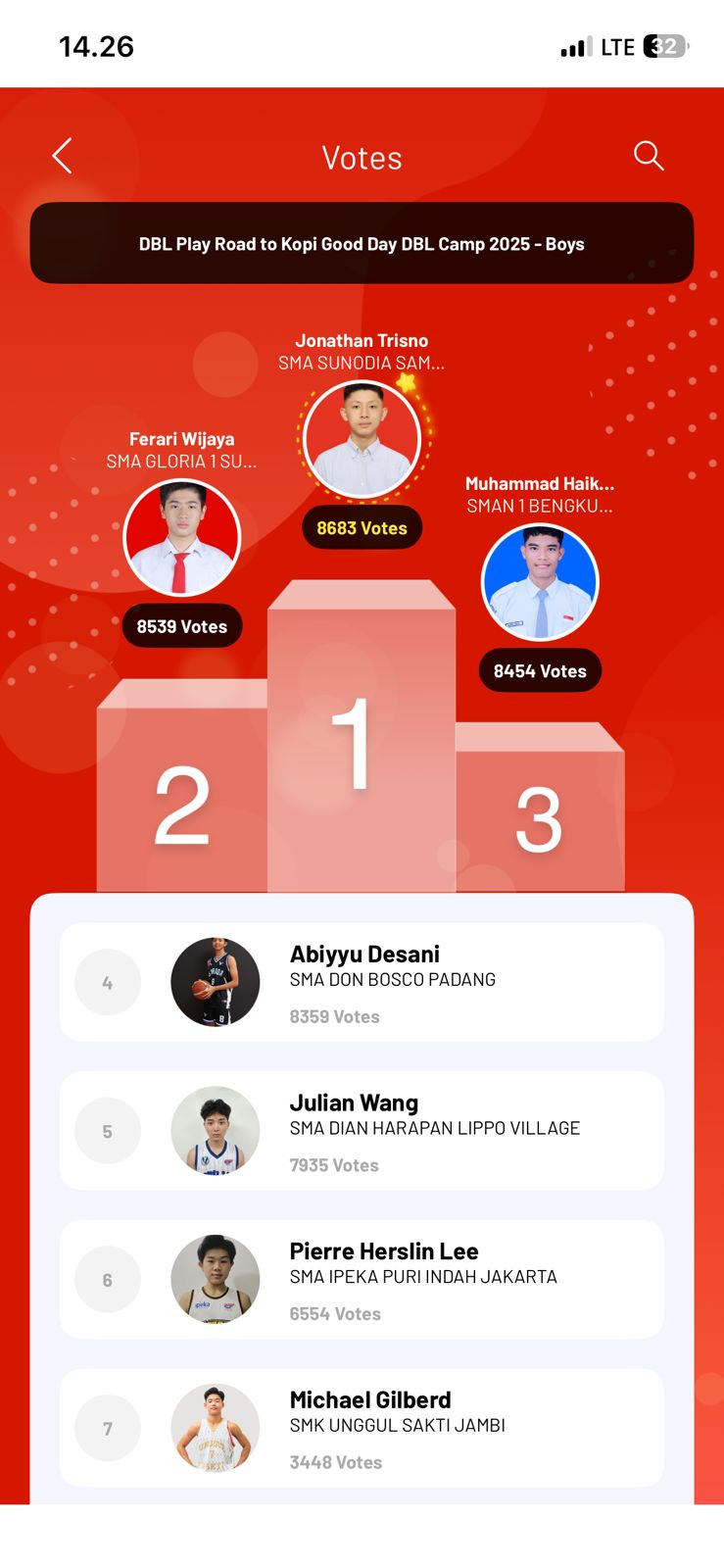 Dbl play road to kopi good day dbl camp 2026