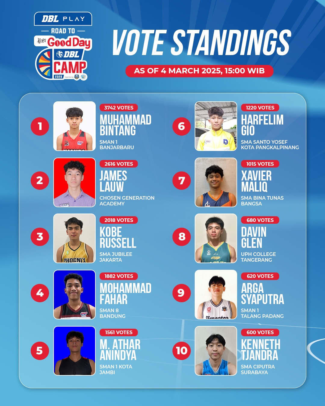 dbl play road to kopi good day dbl camp 2026