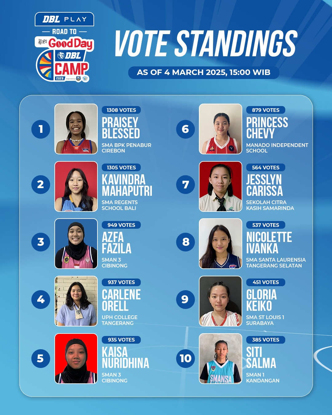 dbl play road to kopi good day dbl camp 2026