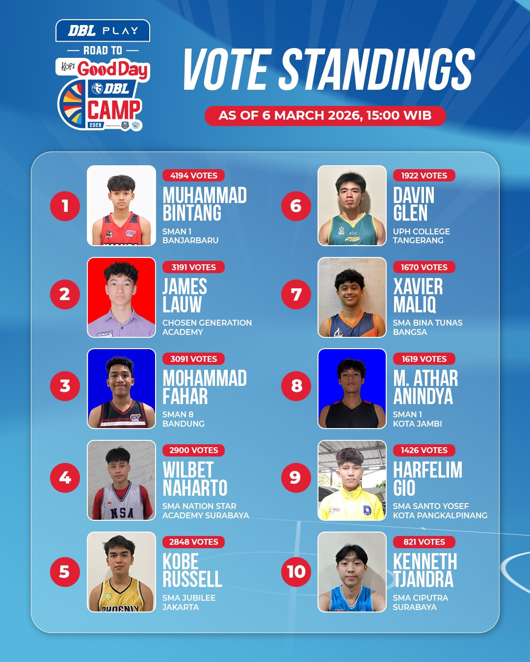 Dbl play road to kopi good day dbl camp 2026