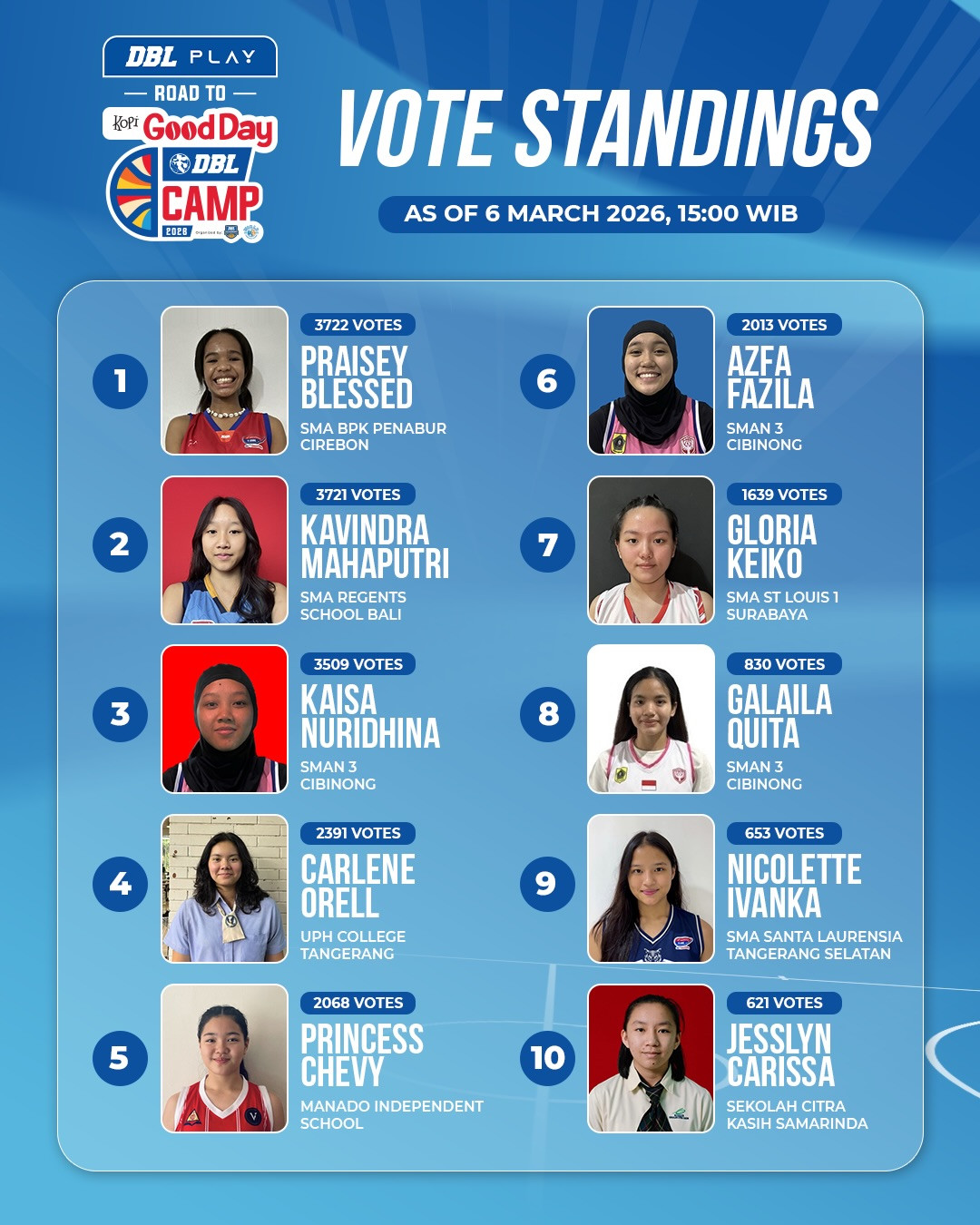 Dbl play road to kopi good day dbl camp 2026