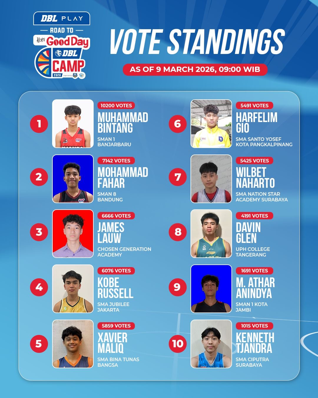 Dbl play road to kopi good day dbl camp 2026