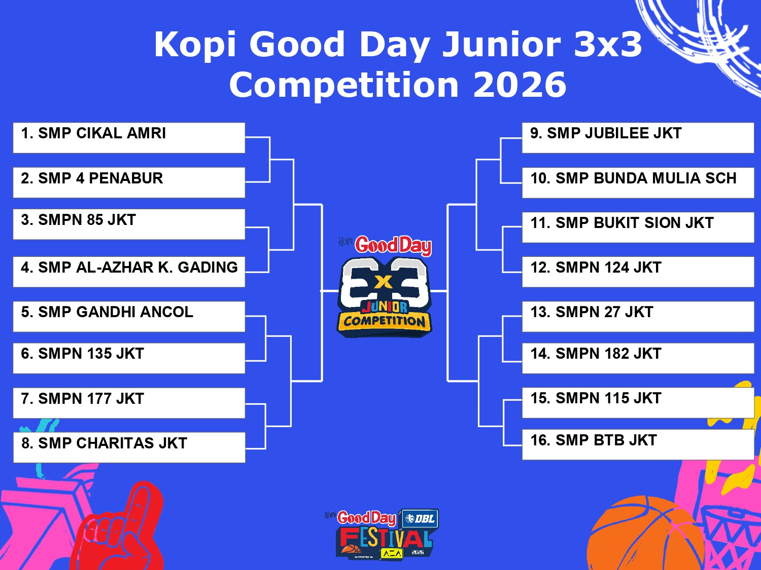 bagan kopi good day 3x3 junior competition
