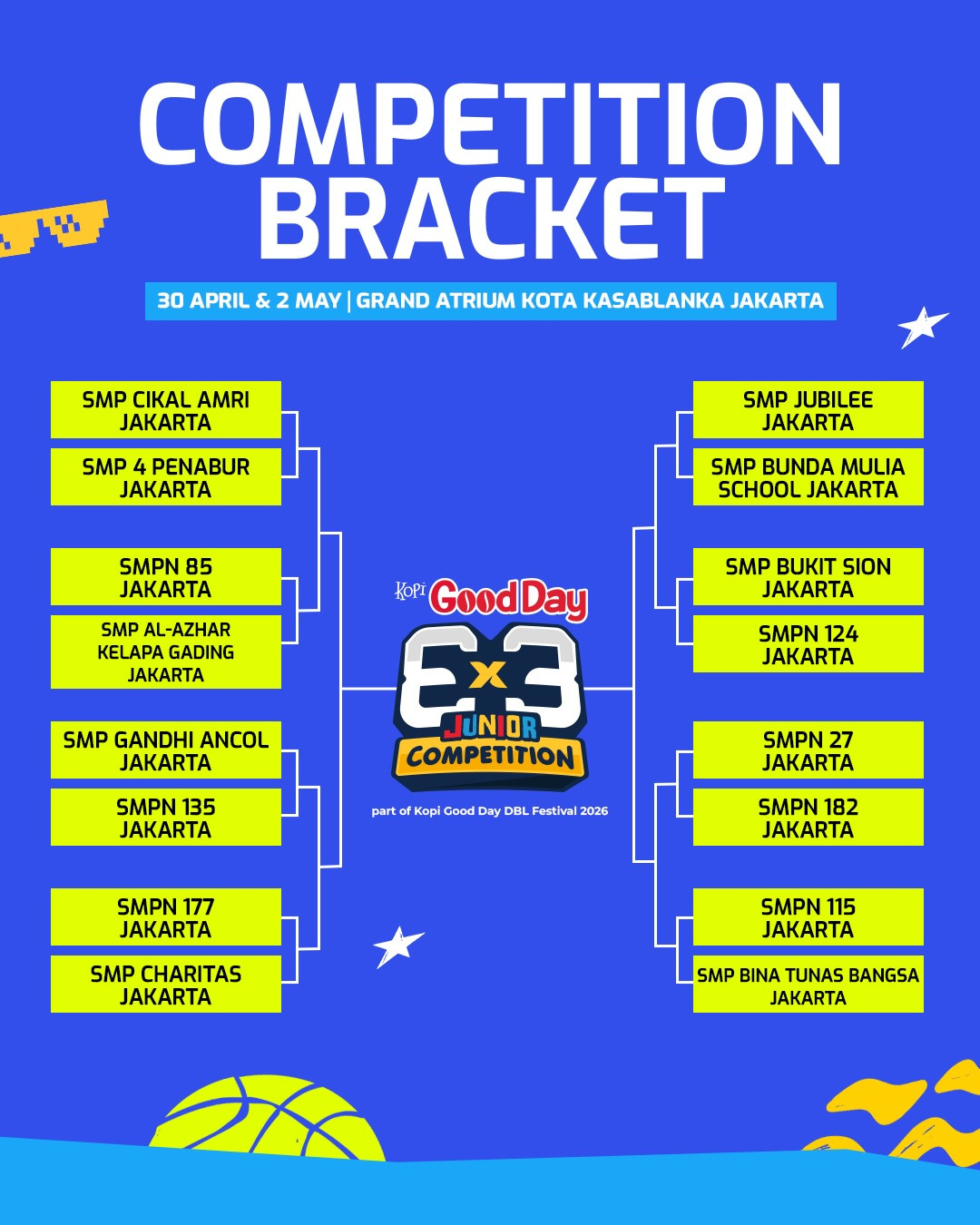 Junior 3x3 competition
