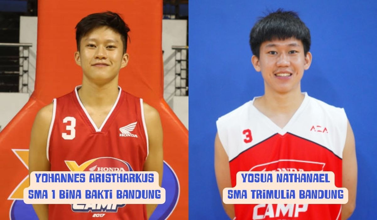 Yohannes Aristharkus - Yosua Nathanael