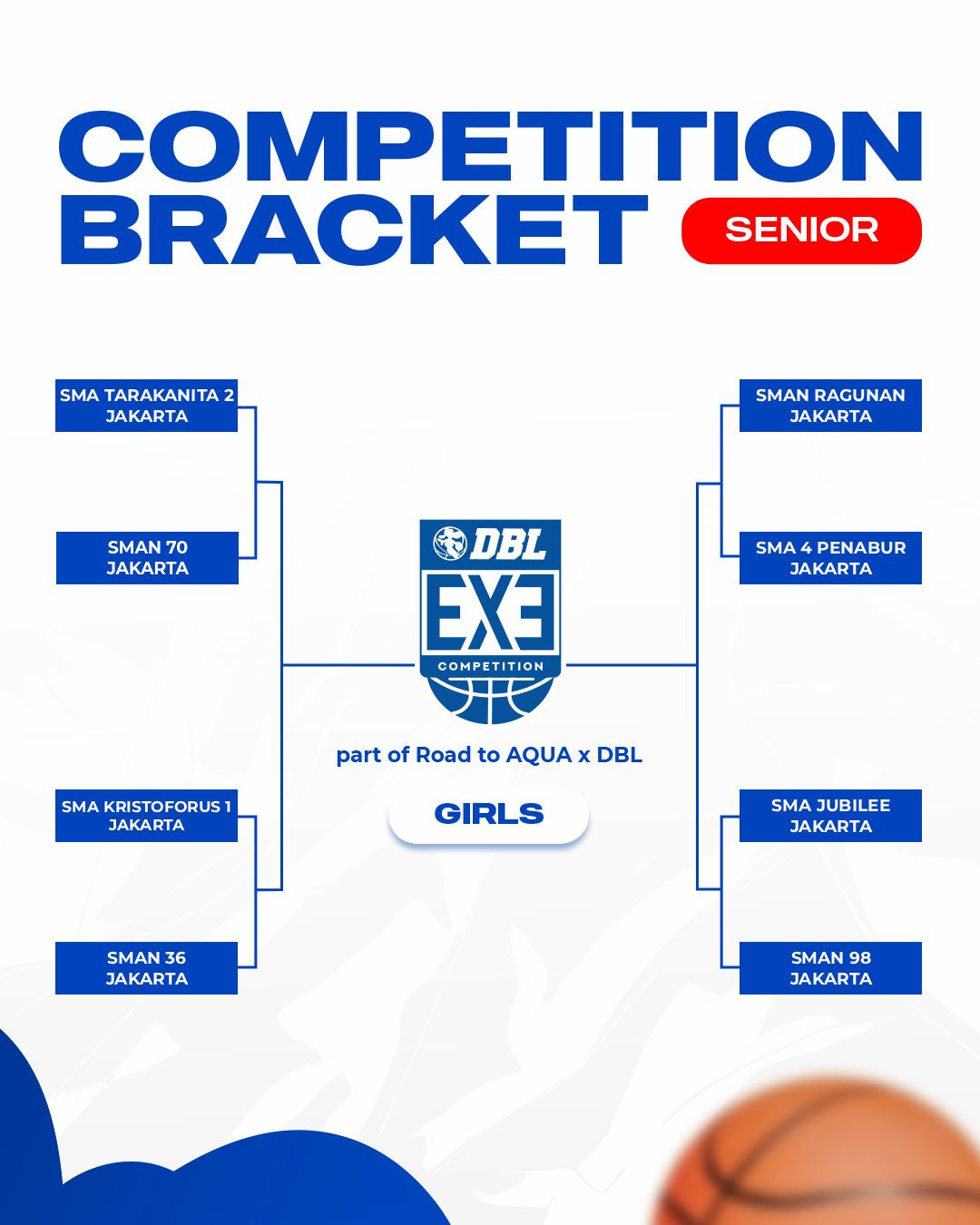 Cek Hasil Technical Meeting DBL 3X3 Competition 2026 Jakarta!