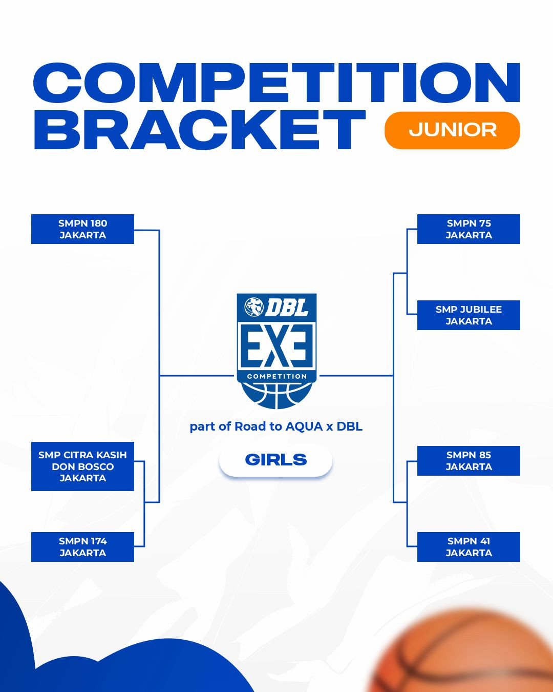 Cek Hasil Technical Meeting DBL 3X3 Competition 2026 Jakarta!
