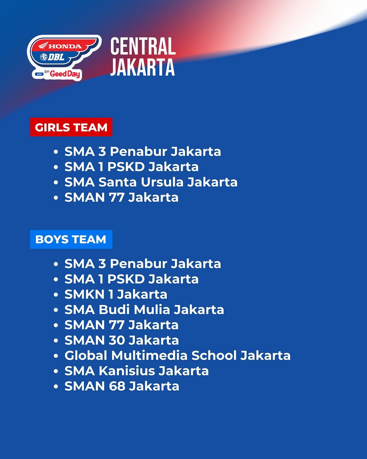 dbl central jakarta 2026