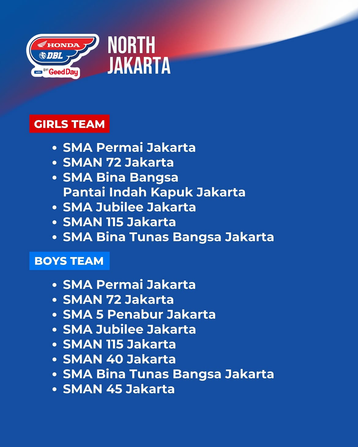 dbl north jakarta 2026