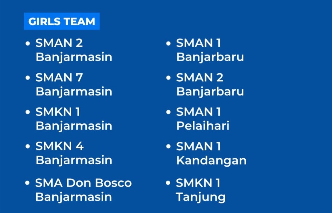 Daftar tim putri prioritas DBL Banjarmasin 2026