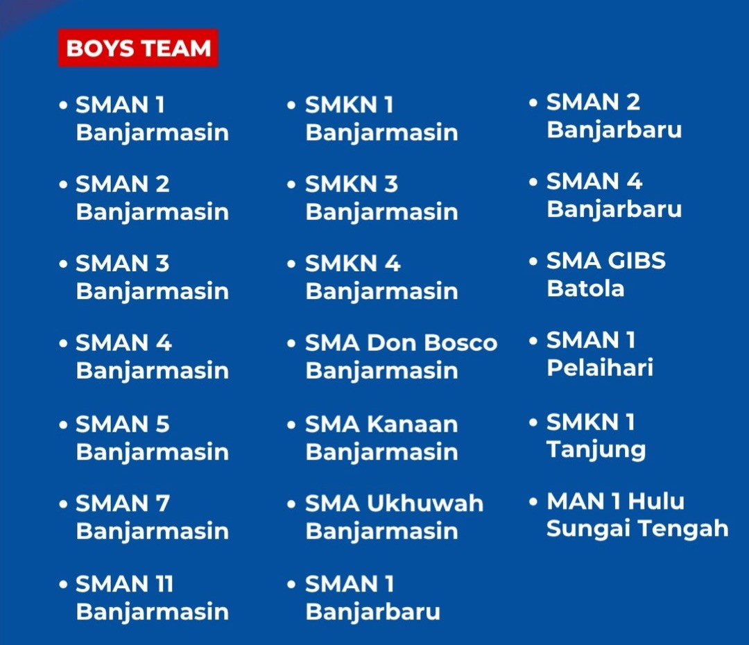Daftar tim putra prioritas DBL Banjarmasin 2026