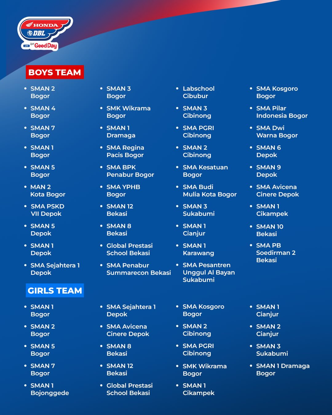 Daftar tim prioritas DBL Bogor 2026