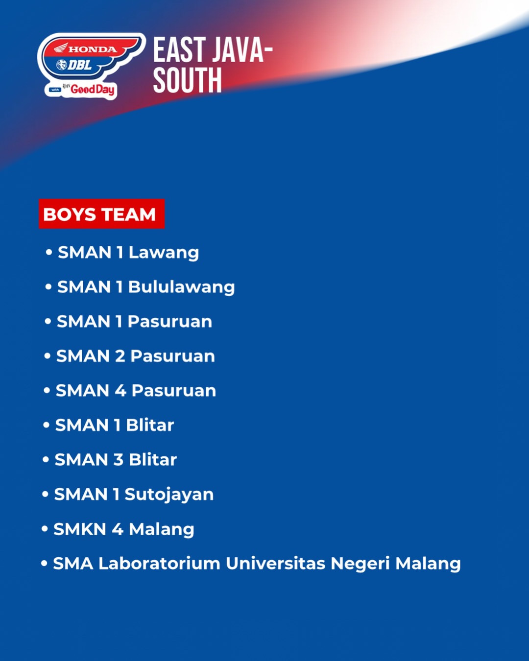 List-Team-Prioritas-DBL-East-Java-South-2026