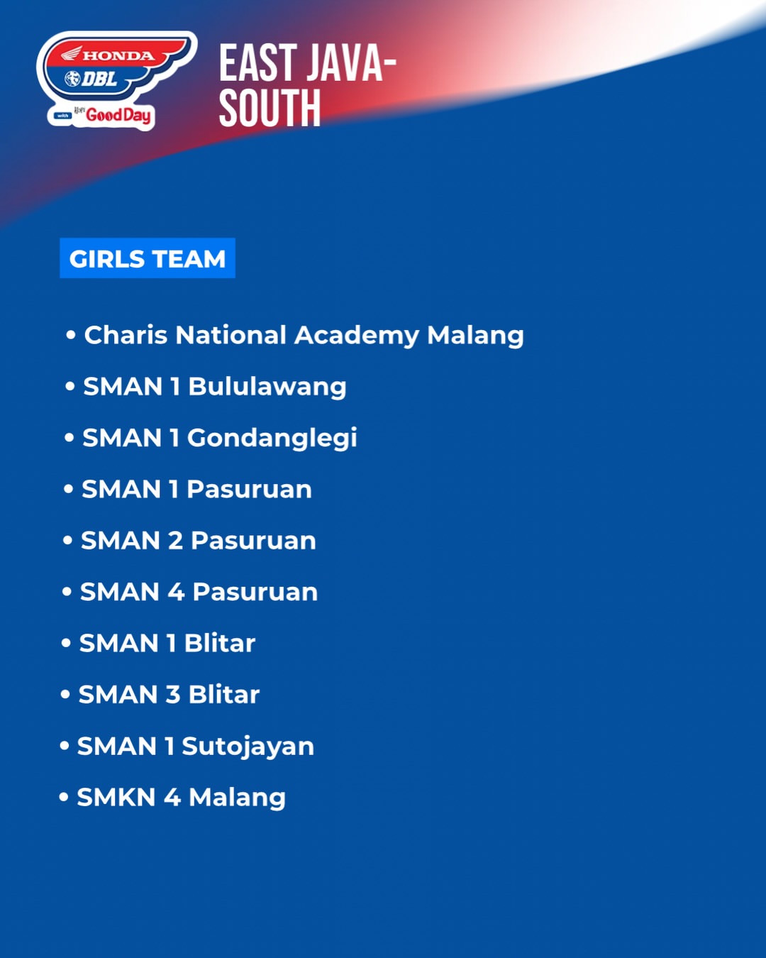 List-Team-Prioritas-DBL-East-Java-South-2026