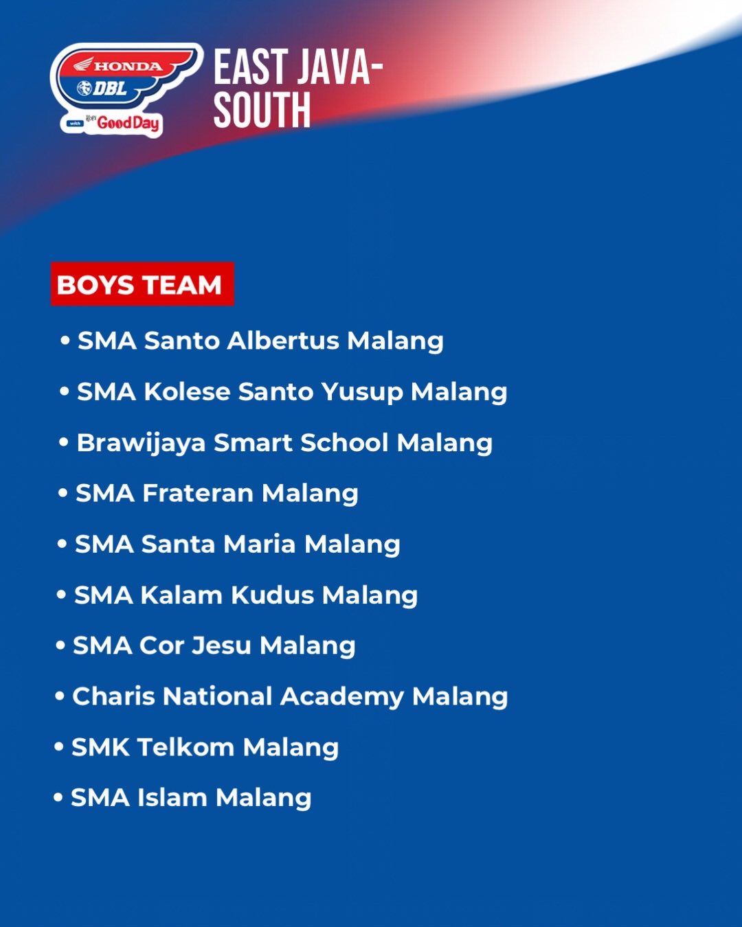 List-Team-Prioritas-DBL-East-Java-South-2026