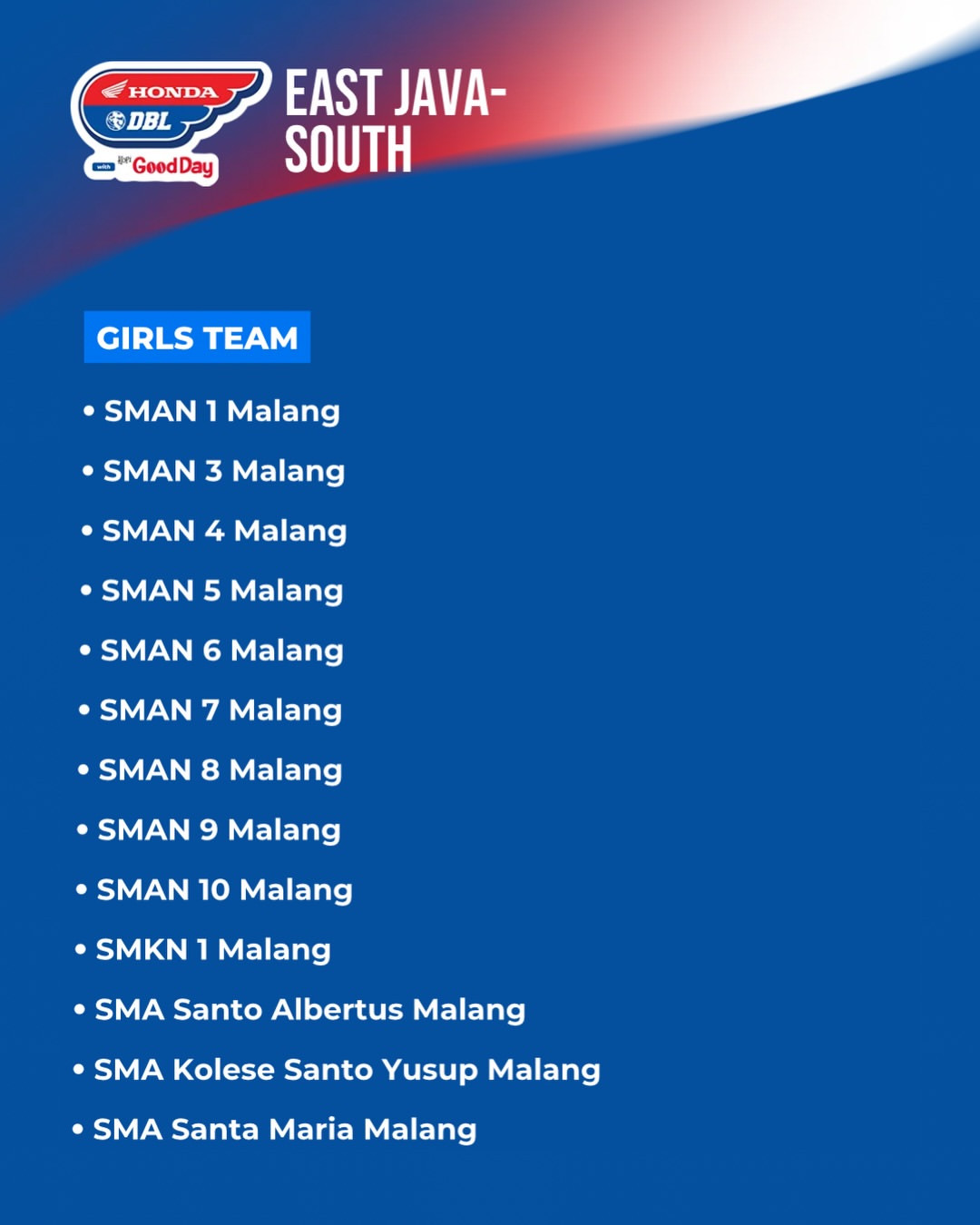 List-Team-Prioritas-DBL-East-Java-South-2026