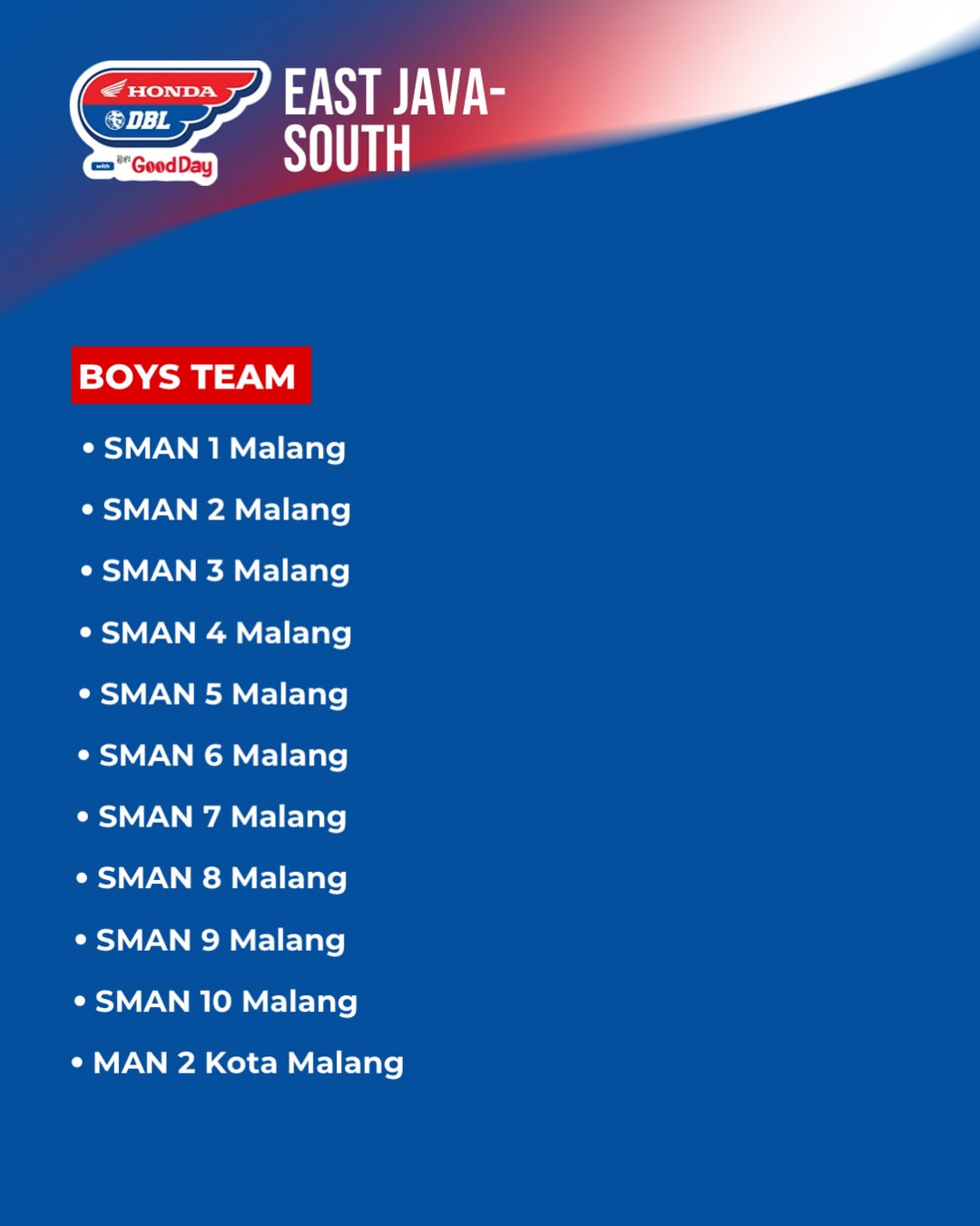 List-Team-Prioritas-DBL-East-Java-South-2026
