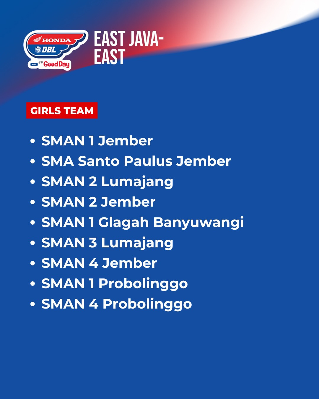 Daftar Tim Prioritas dan Cara Masuk Jalur Waiting List DBL East Java-East 2026