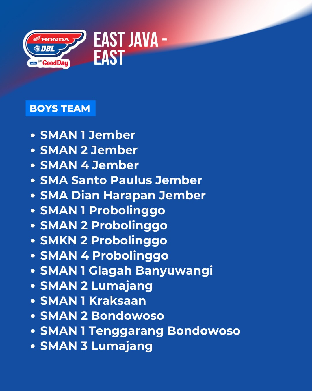 Daftar Tim Prioritas dan Cara Masuk Jalur Waiting List DBL East Java-East 2026