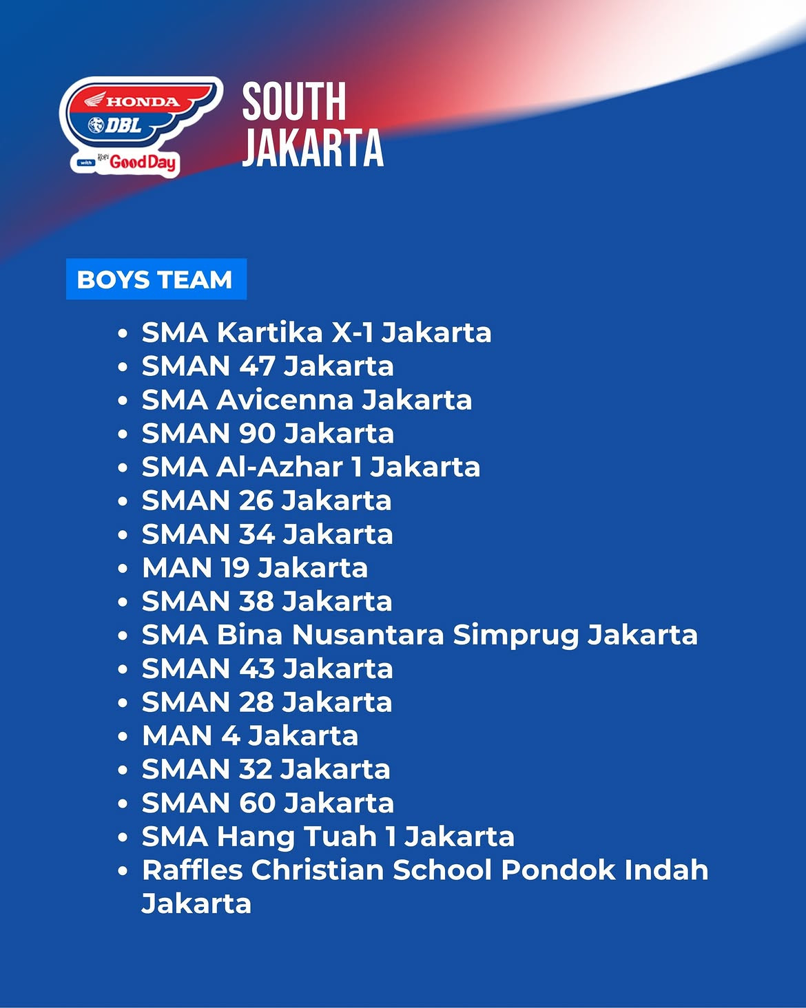 Dbl south jakarta 2026