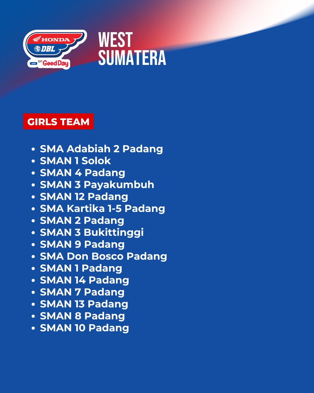 Daftar tim prioritas DBL Padang 2026