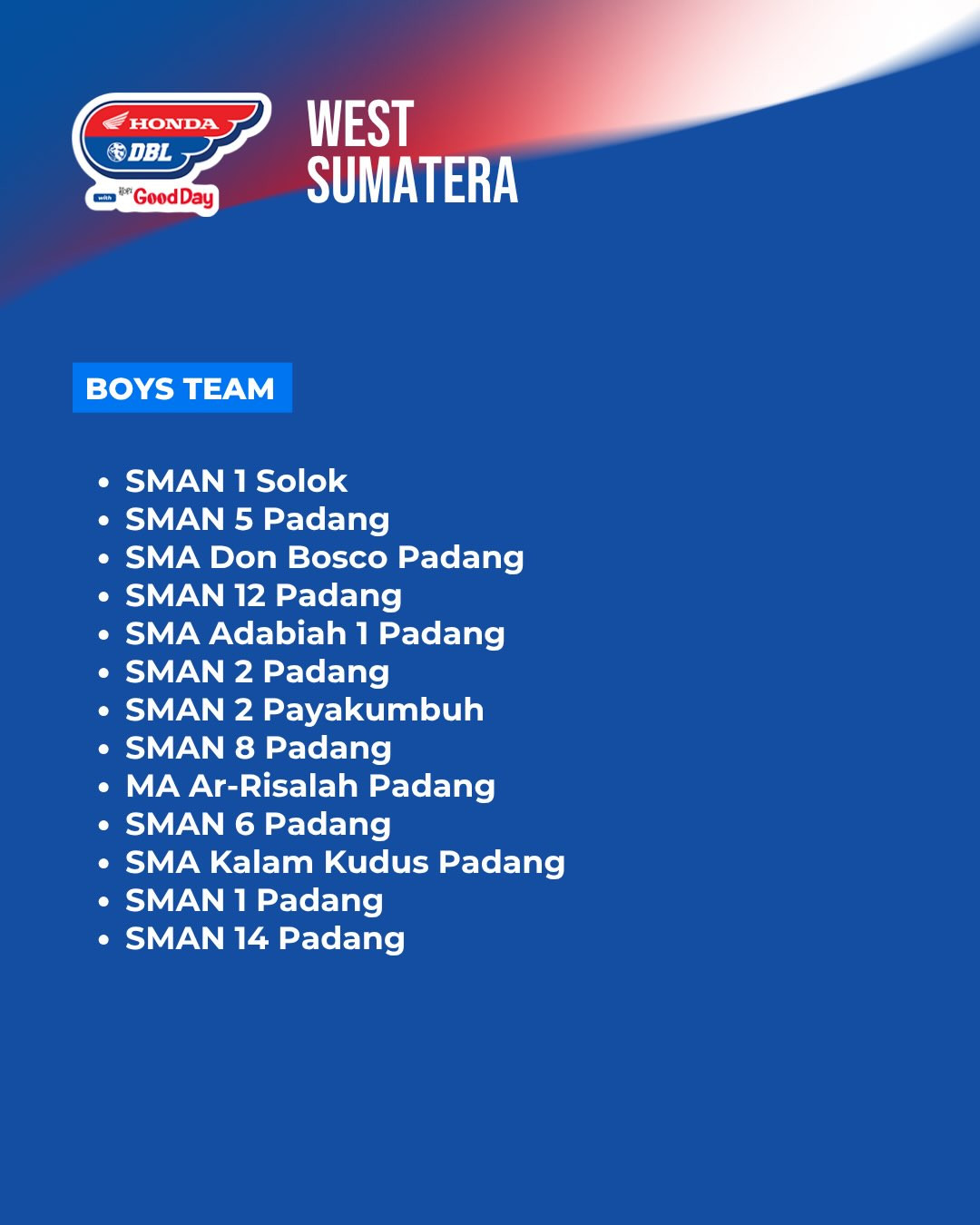 Daftar Tim Prioritas DBL Padang putra 2026.jpg