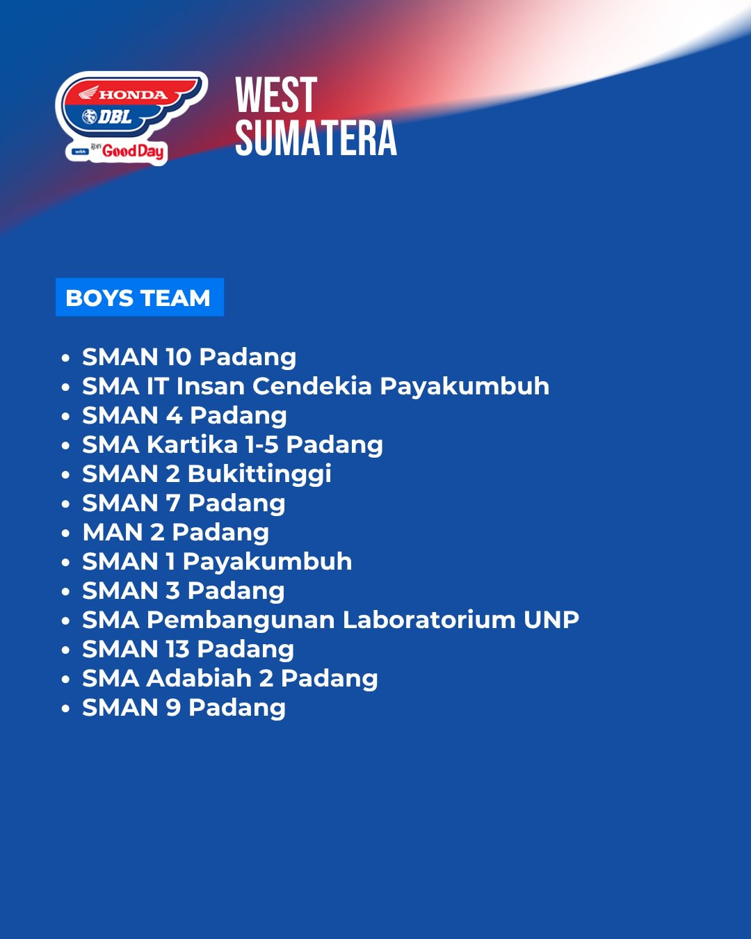 Daftar Tim Prioritas DBL Padang putra 2026.jpg