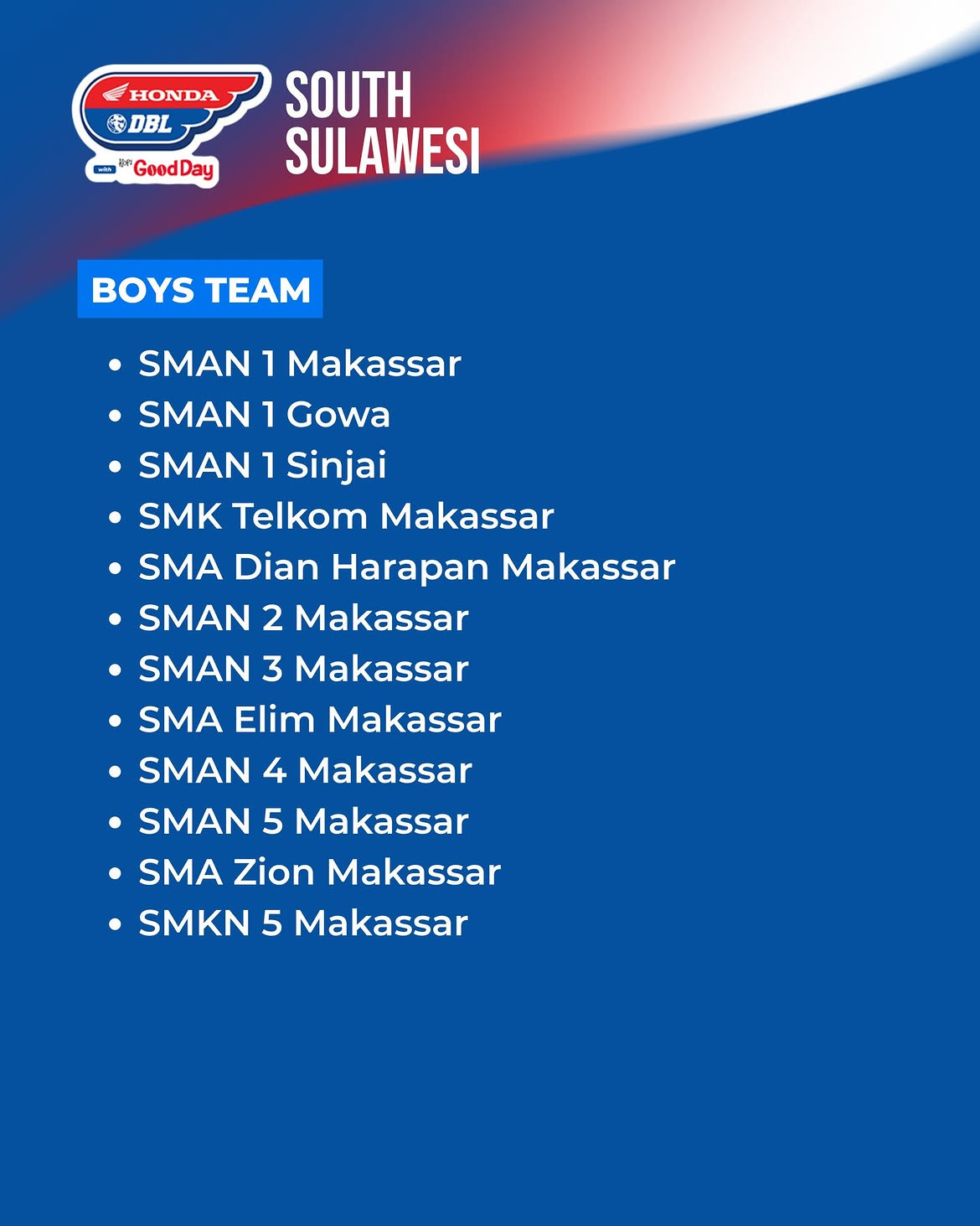 eam-List-DBL-South-Sulawesi-2025