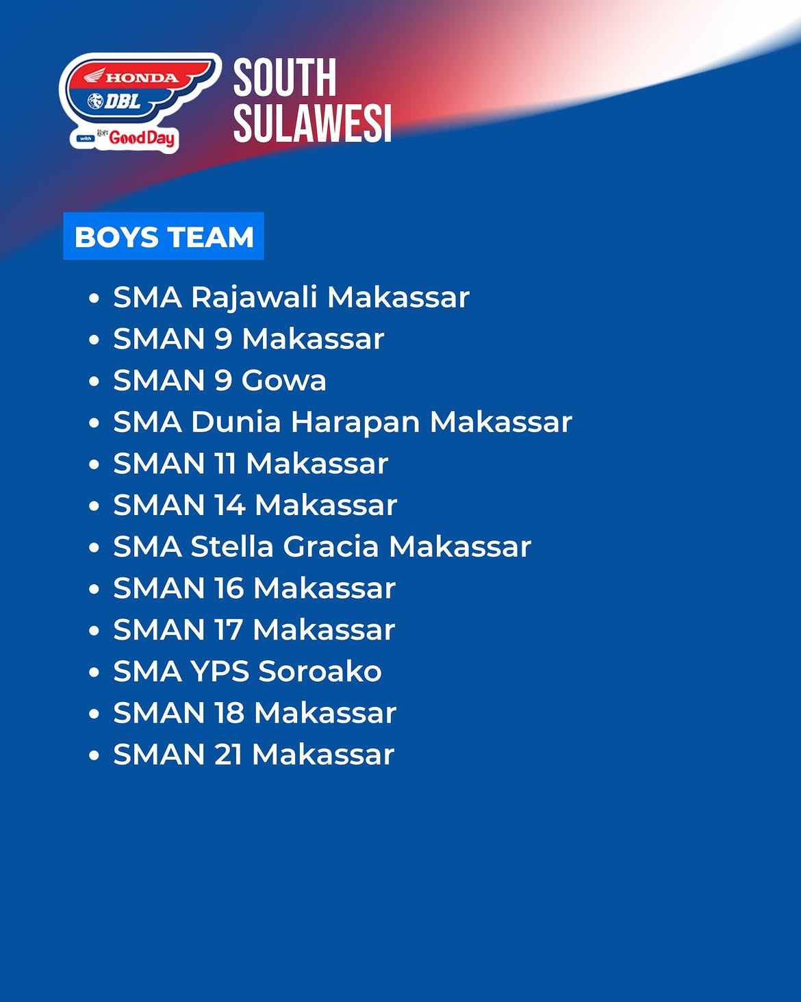 Team-List-DBL-South-Sulawesi-2025