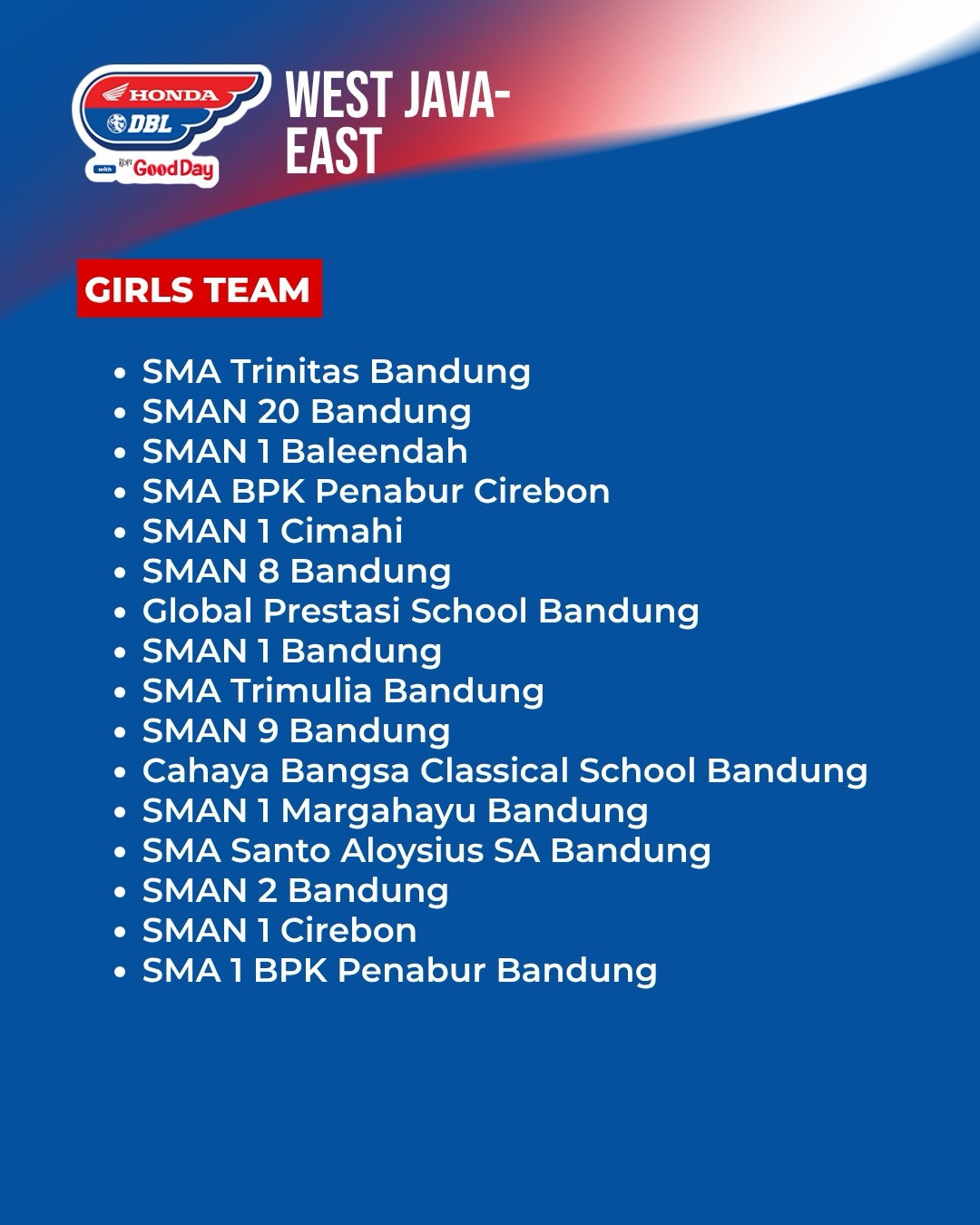 Daftar tim prioritas DBL Bandung 2026