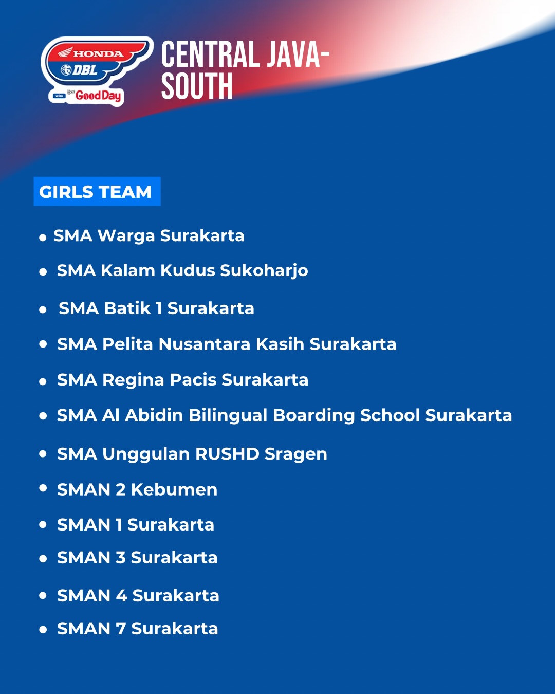 Daftar Tim Prioritas DBL Solo 2026