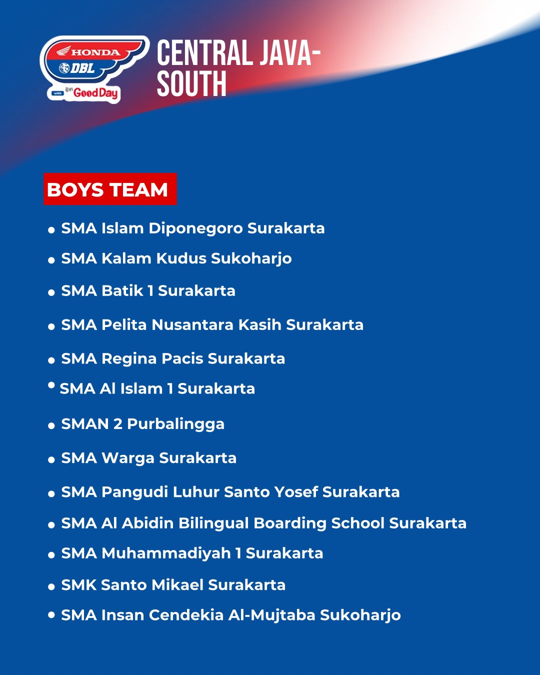 Daftar Tim Prioritas DBL Solo 2026