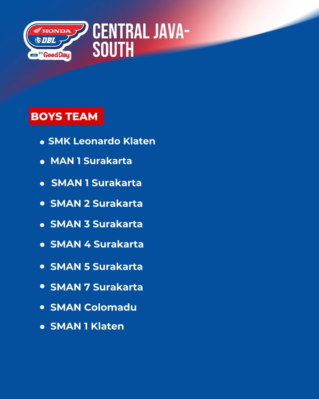 Daftar Tim Prioritas DBL Solo 2026