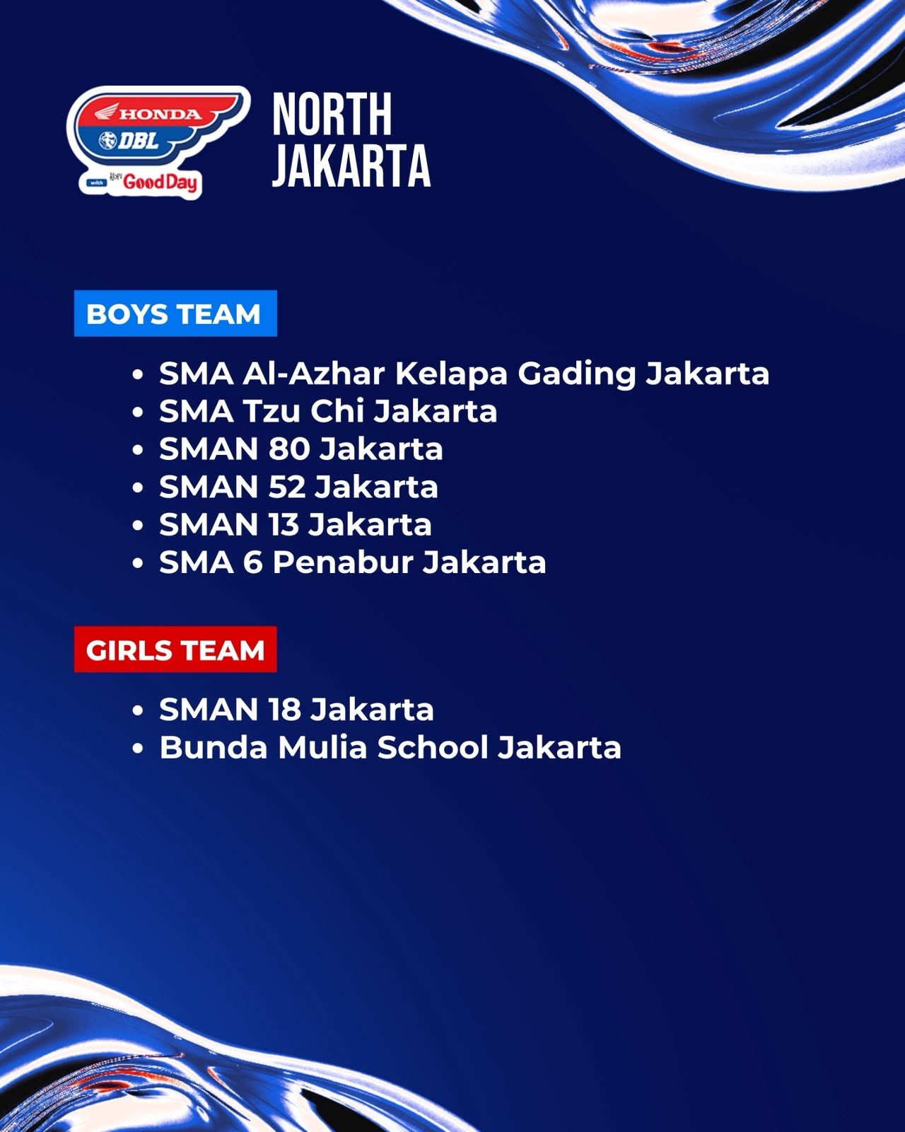 Dbl north jakarta 2026