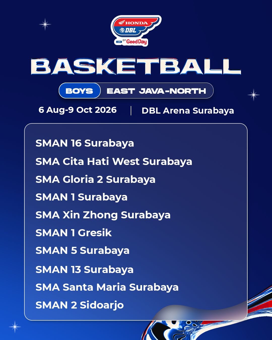 Daftar tim putra