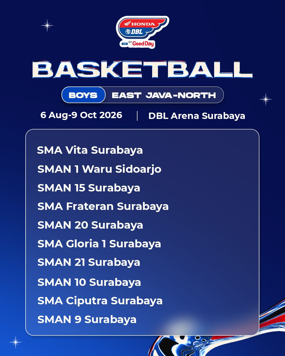 Daftar tim putra