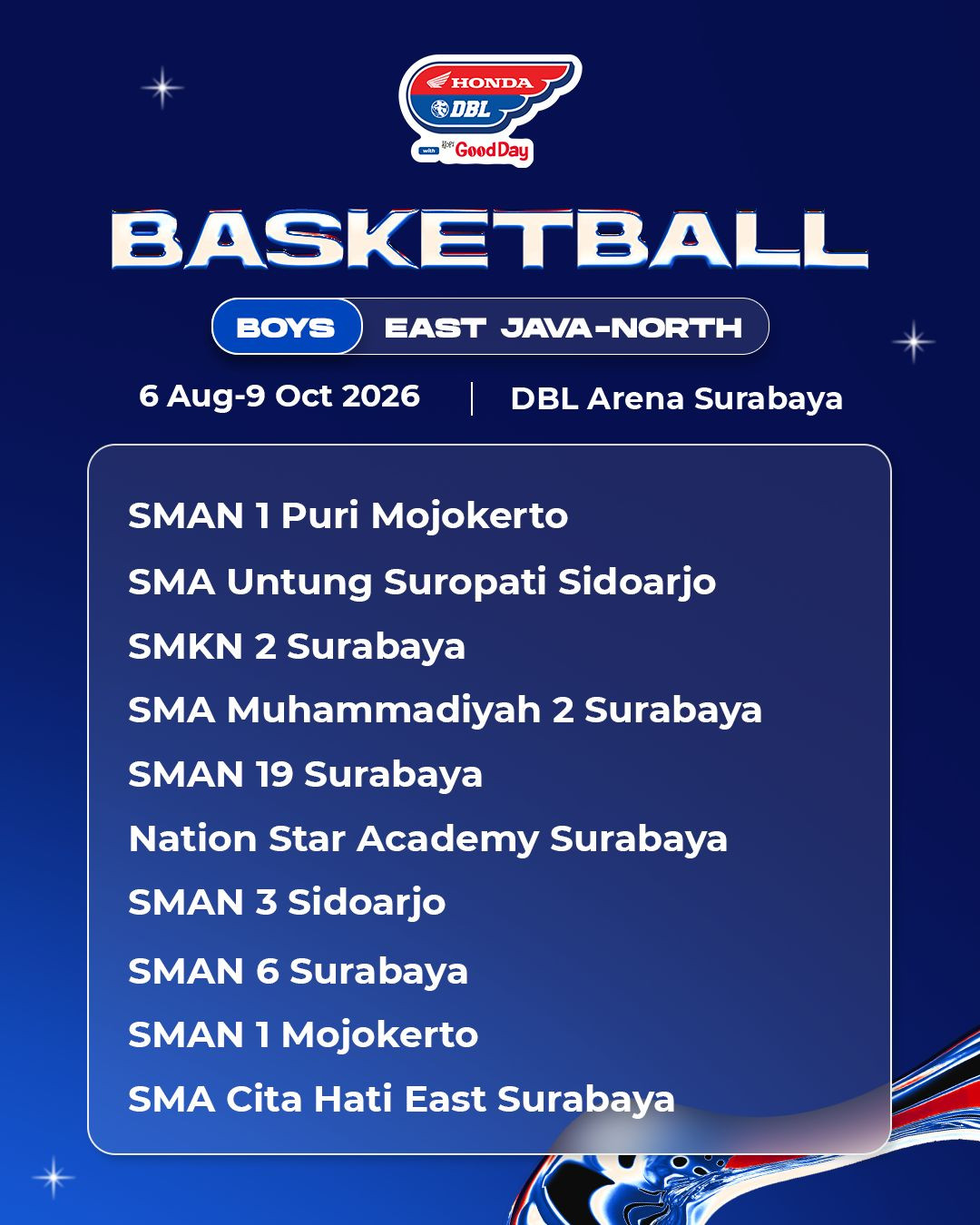 Daftar tim putra