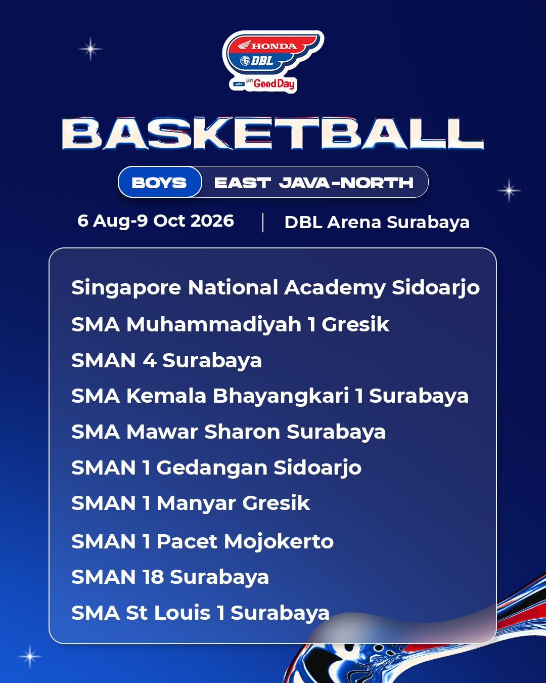 Daftar tim putra