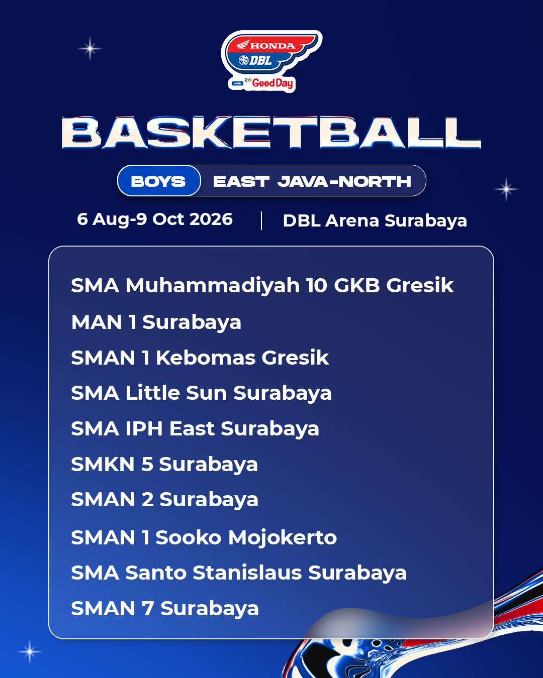 Daftar tim putra