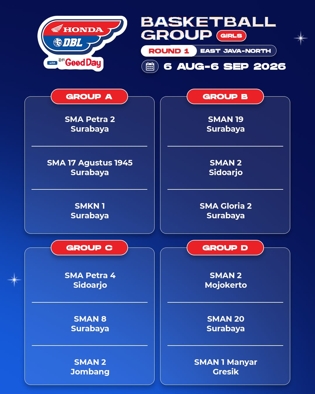 Hasil drawing grup kategori putri