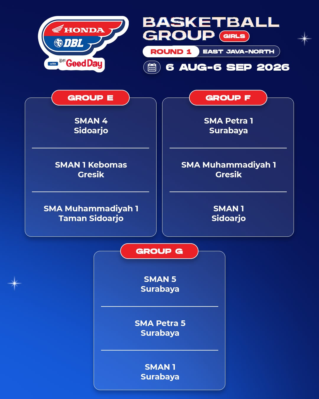 Hasil drawing grup kategori putri