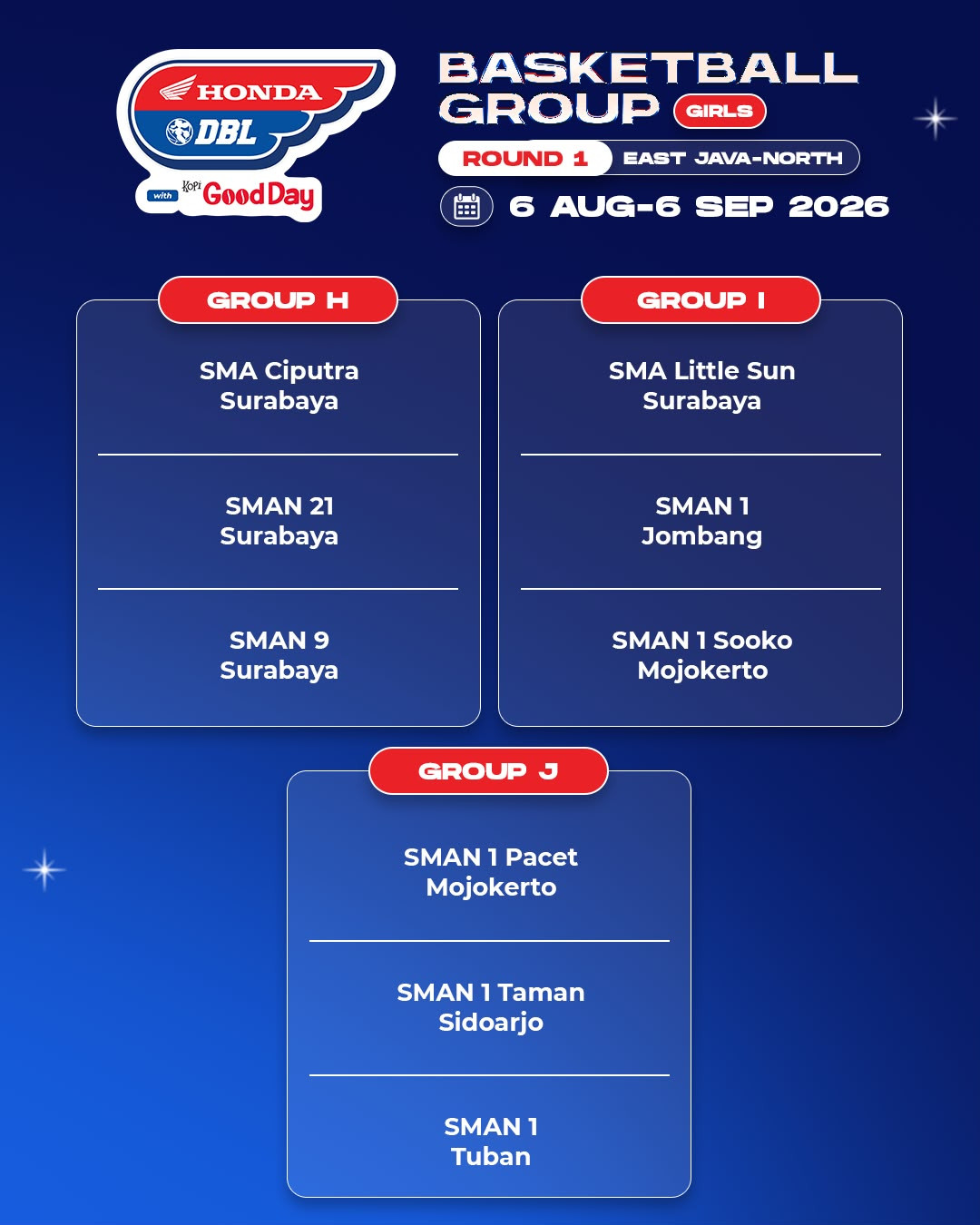 Hasil drawing grup kategori putri