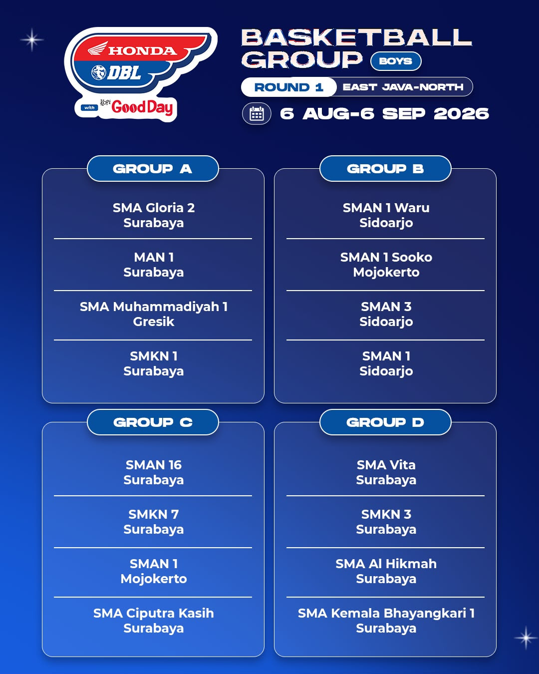 Hasil drawing grup kategori putra