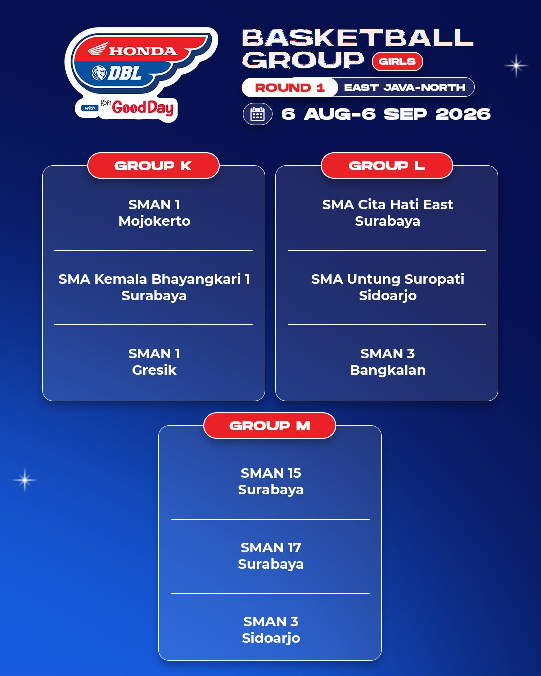Hasil drawing grup kategori putri