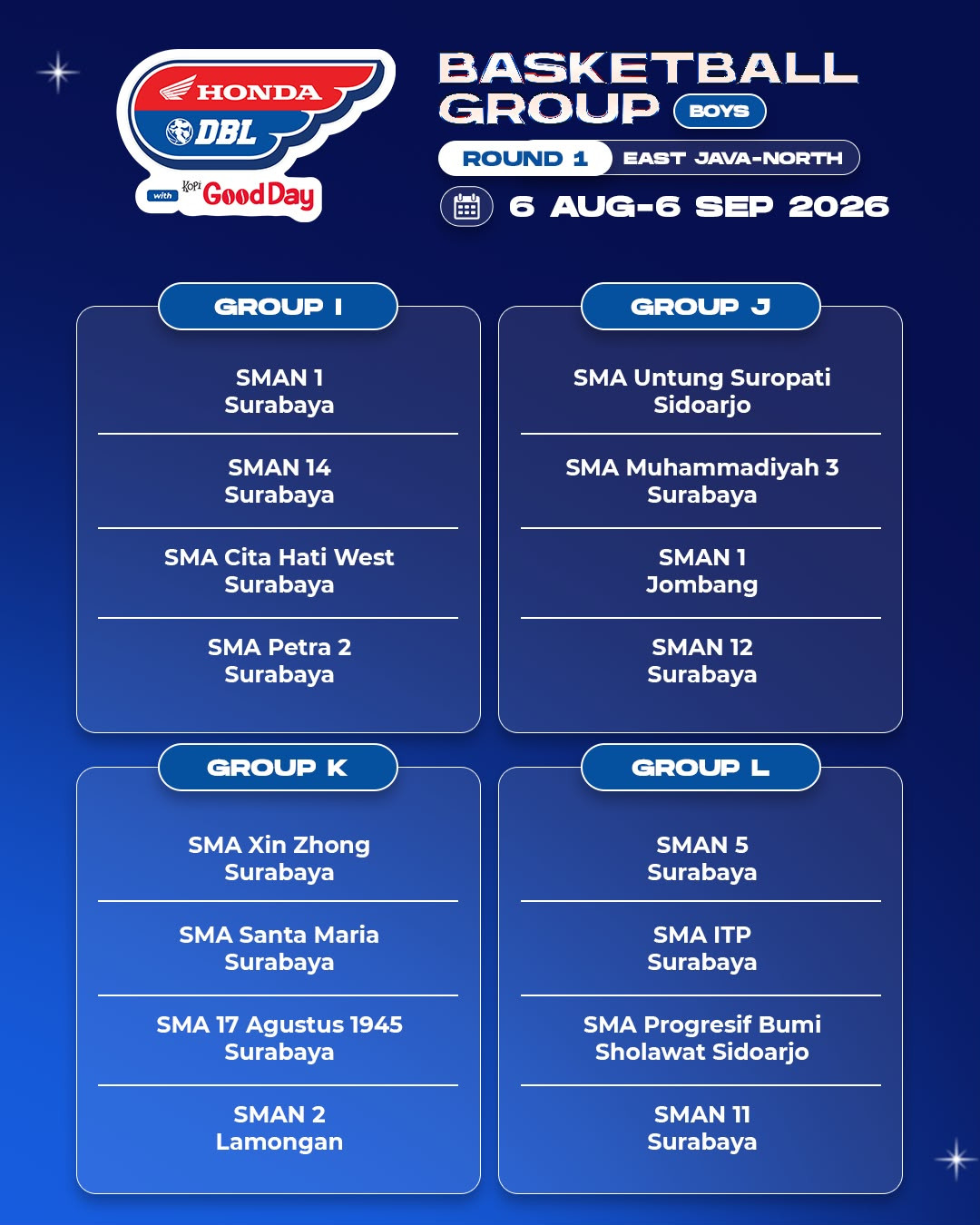 Hasil drawing grup kategori putra