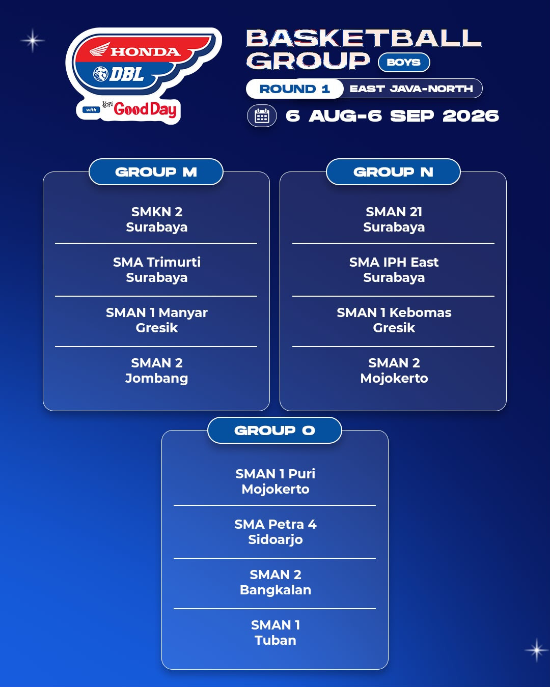 Hasil drawing grup kategori putra