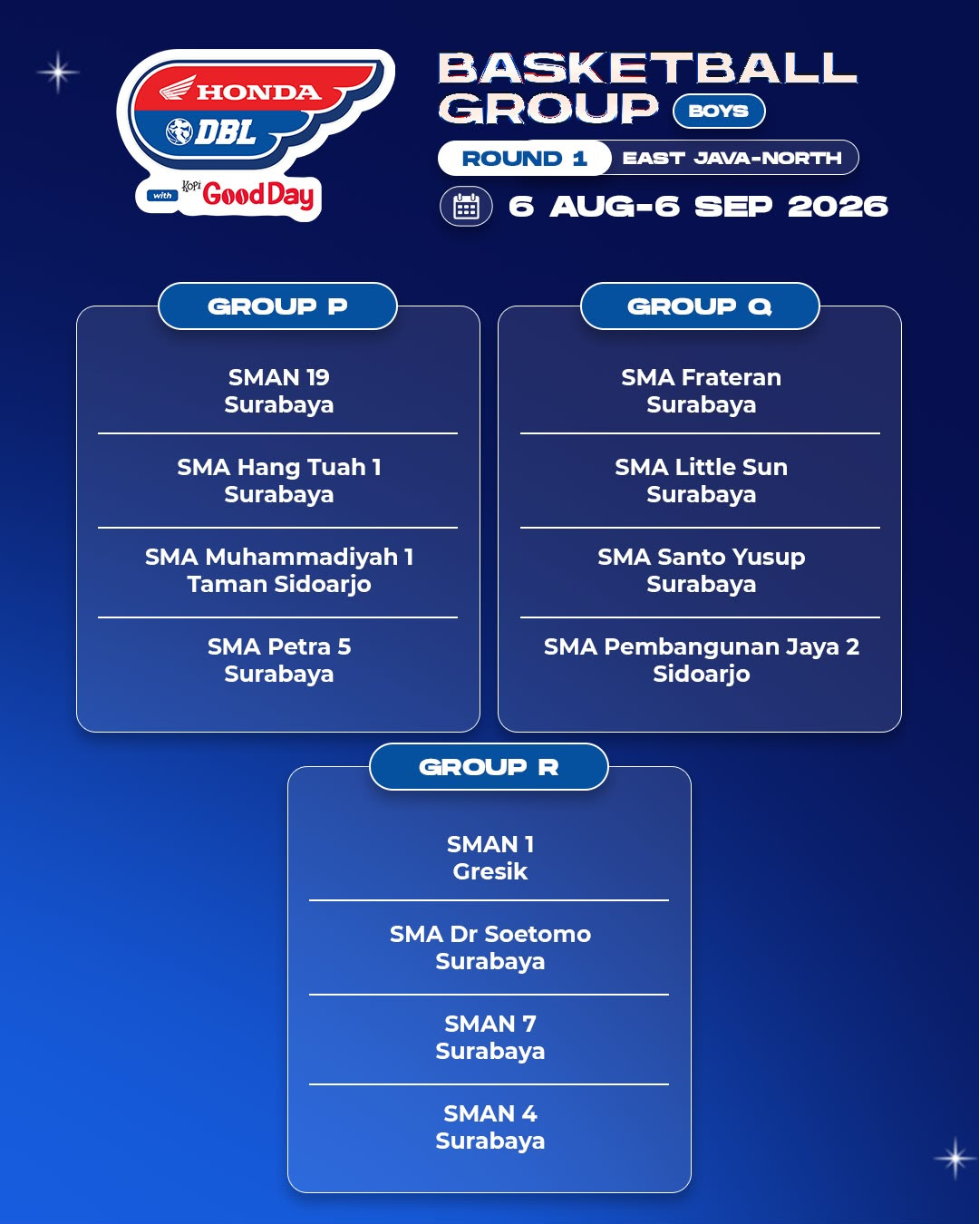 Hasil drawing grup kategori putra