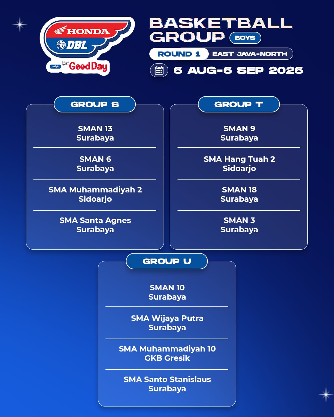 Hasil drawing grup kategori putra